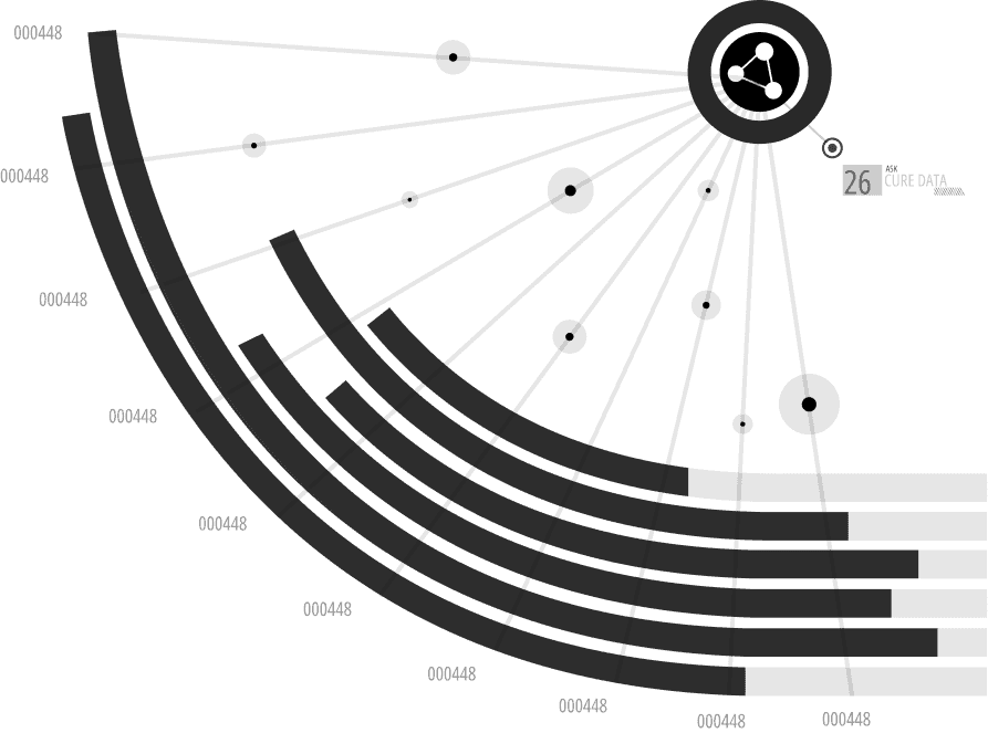 Circular bar chart representing health metrics
